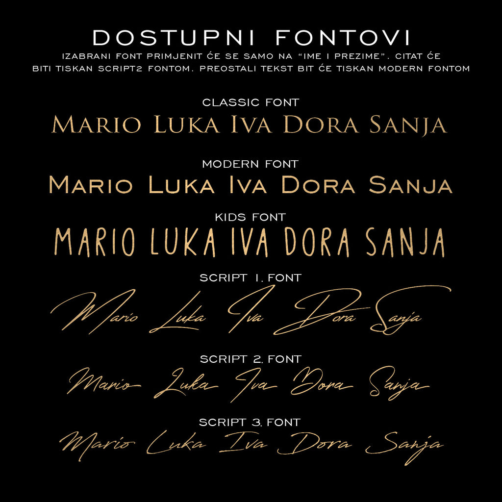 Obiteljski otisci prsta - personalizirani metalik print V1
