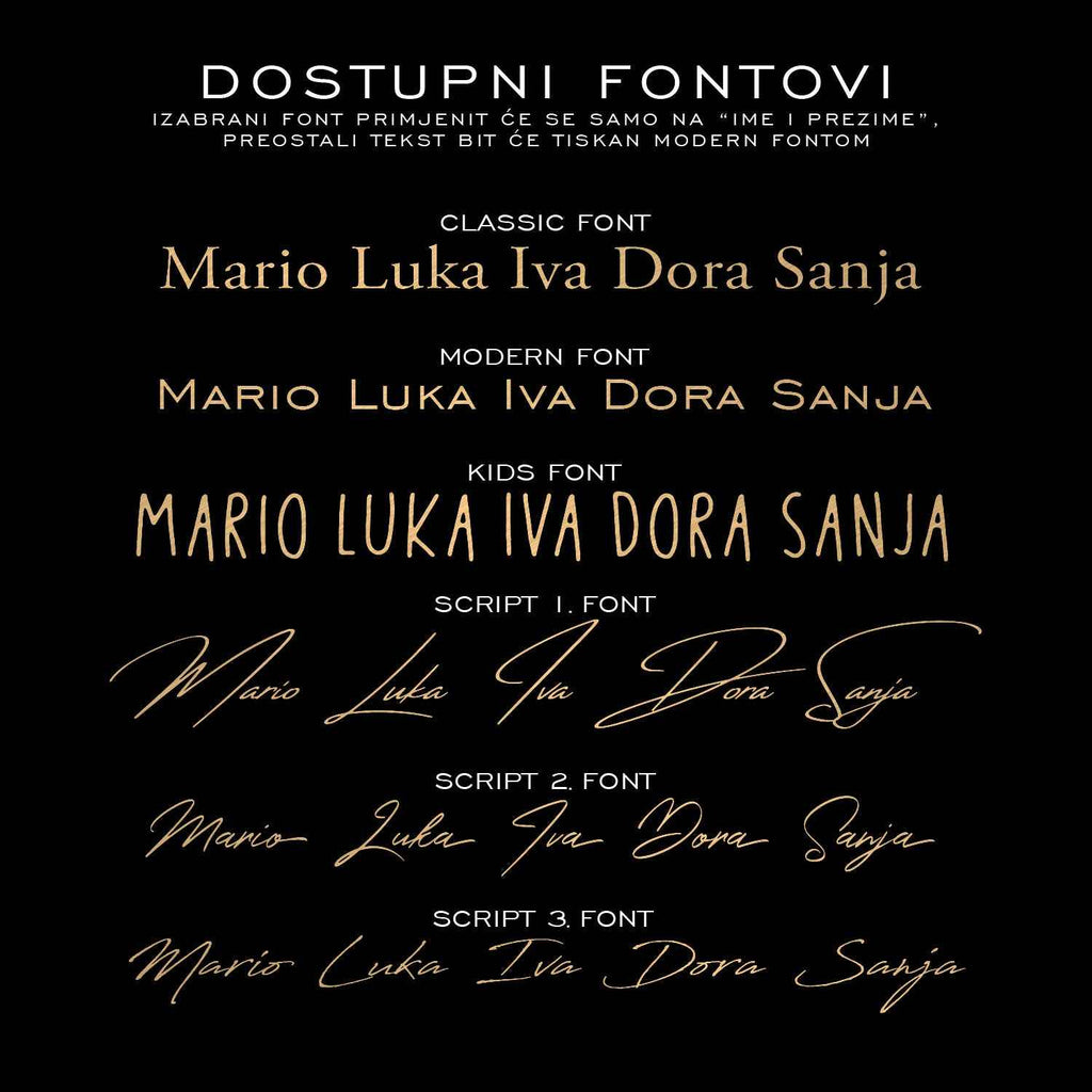 Dječji otisci - personalizirani print V3 - DI ADORE