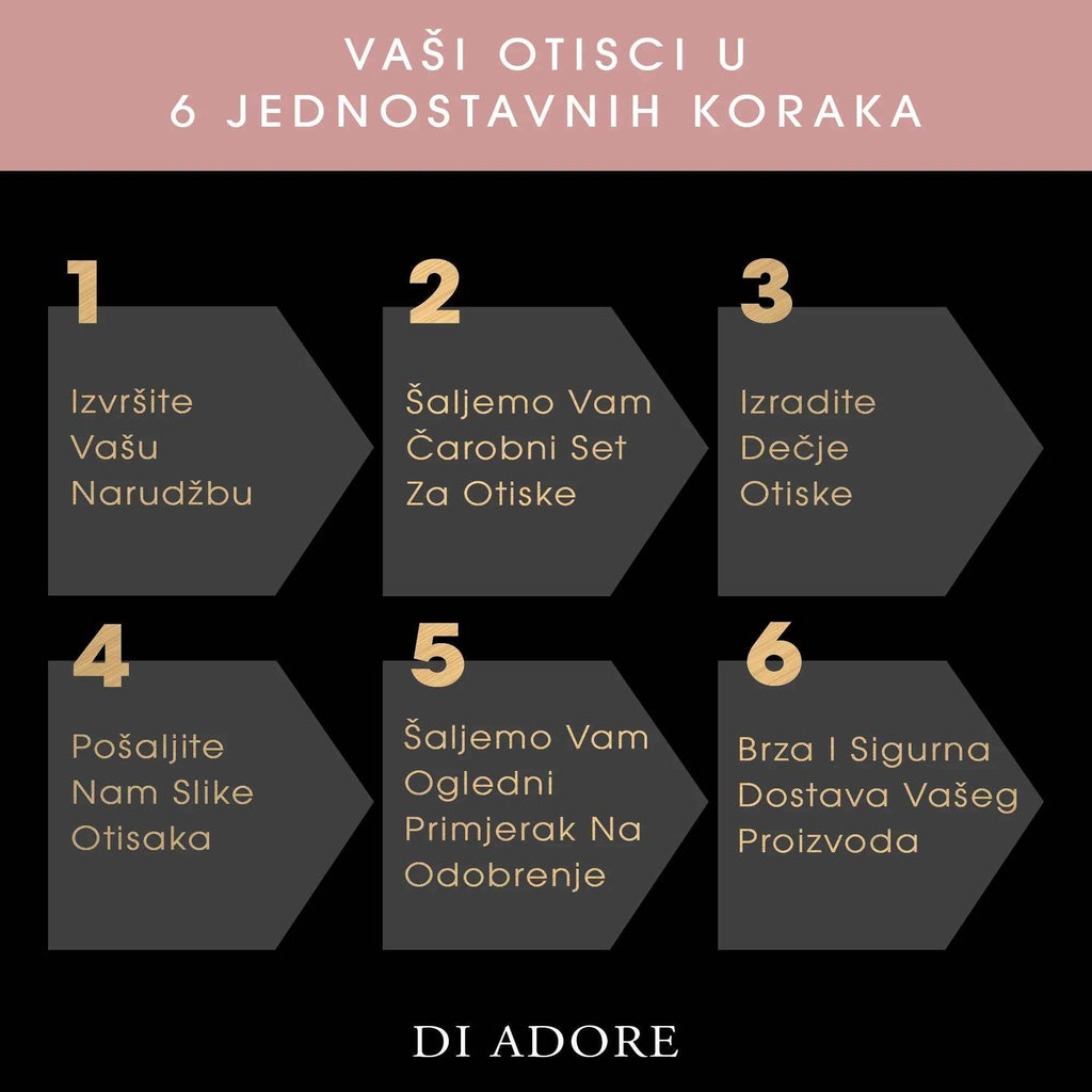 Dječji otisci - personalizirani print V3 - DI ADORE