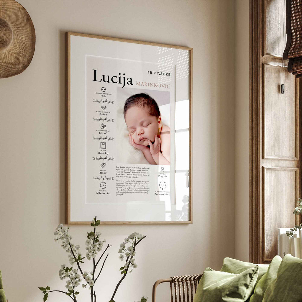 Djecji personalizirani ASTRO portret rodjenja DI ADORE