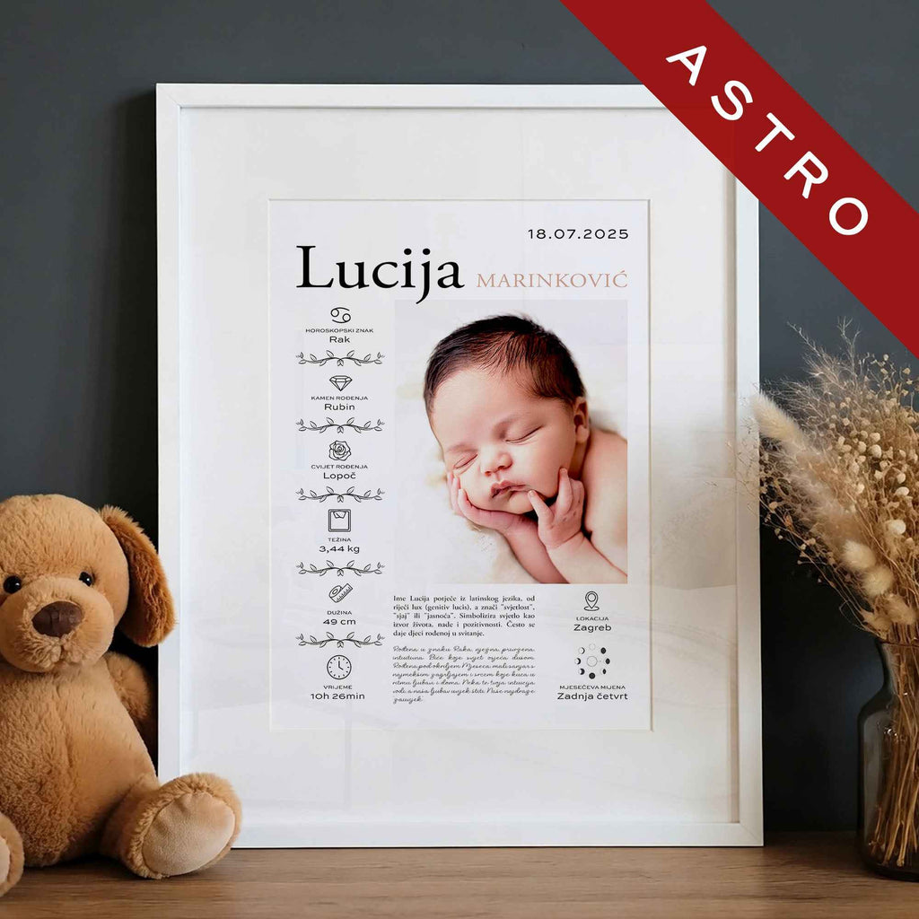 Dječji personalizirani ASTRO portret rođenja DI ADORE