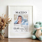 Djecji personalizirani portret rodjenja DI ADORE
