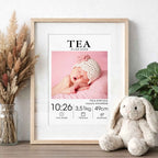 Dječji personalizirani portret rođenja DI ADORE