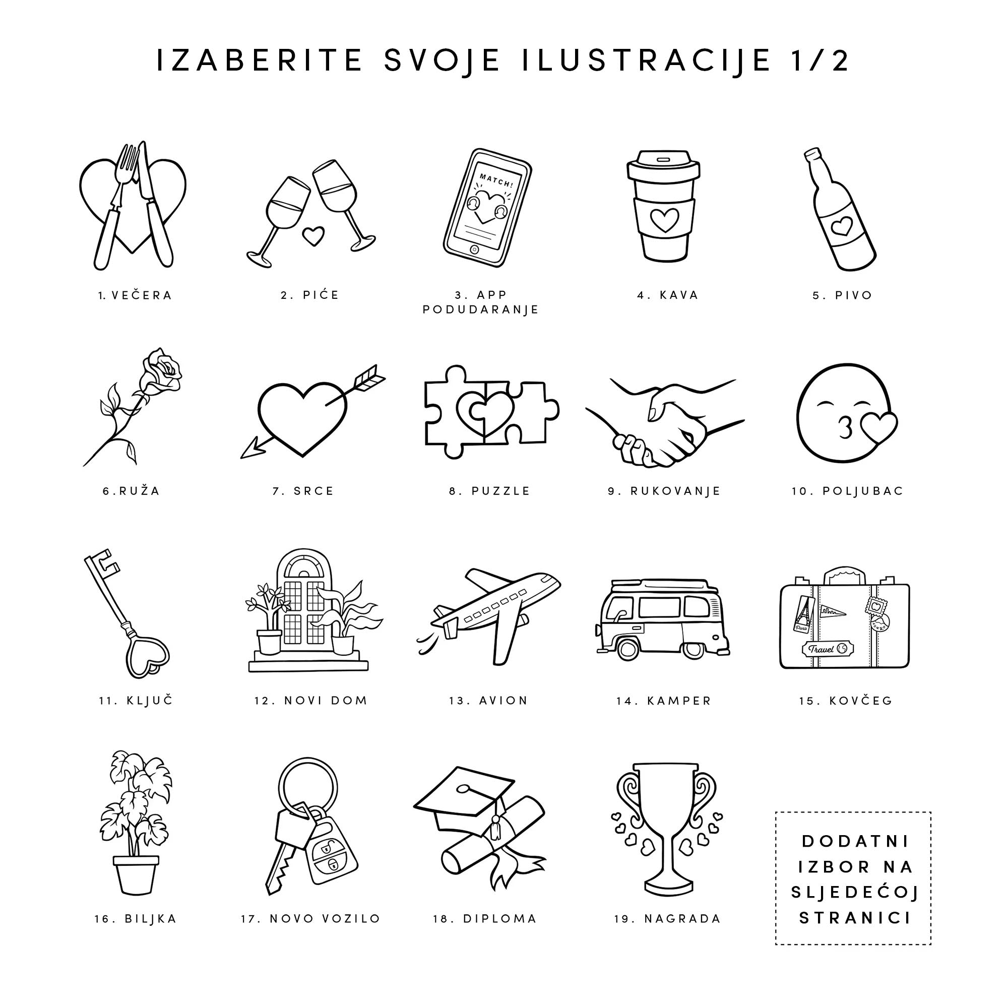 Vremenska linija - personalizirani print
