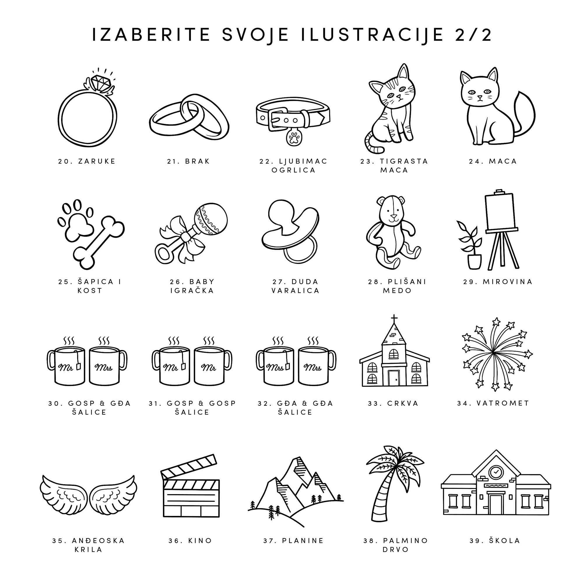 Vremenska linija - personalizirani print