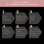 Dječji otisci - personalizirani metalik print