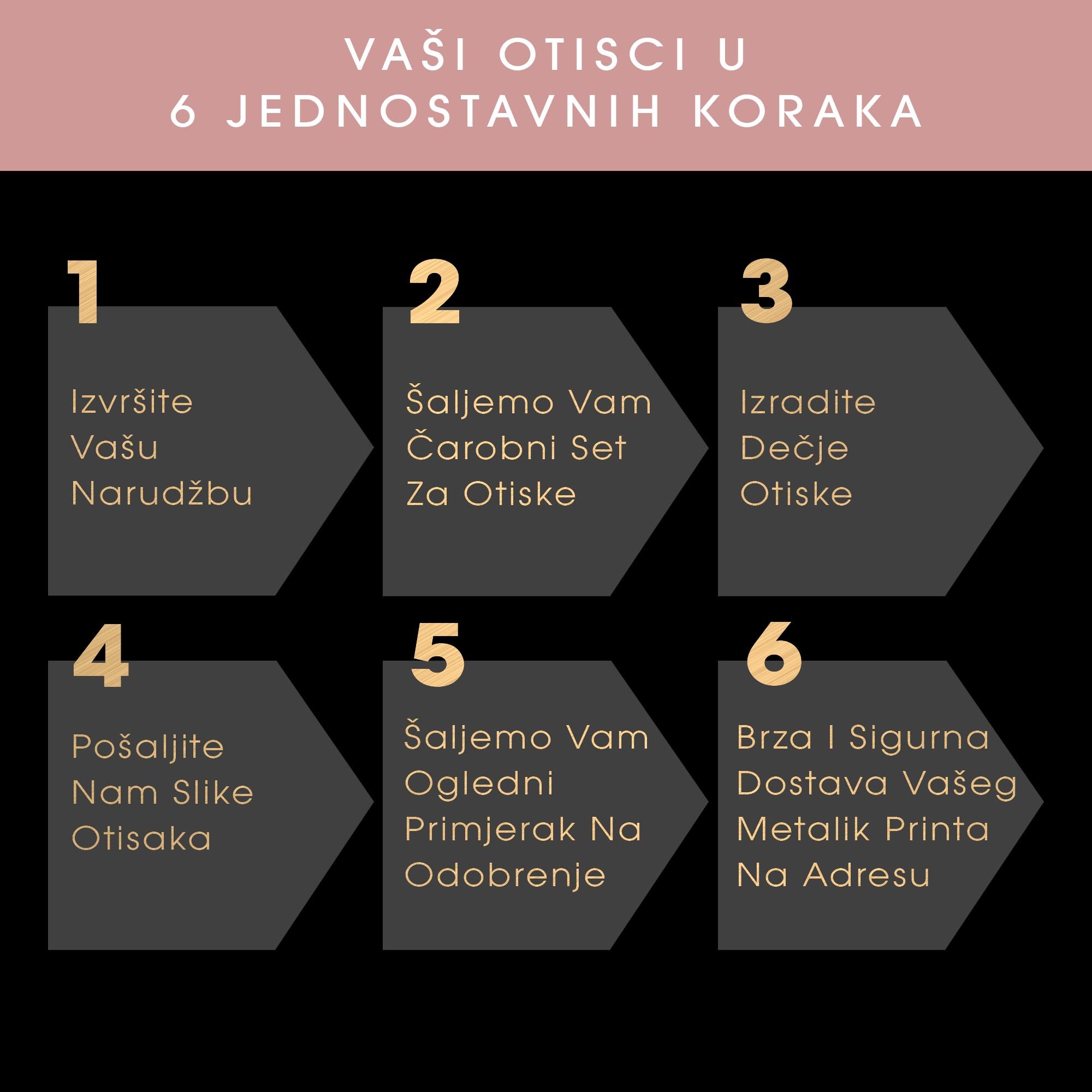 Dječji skupni otisci V2 - personalizirani metalik print sa strijelicama