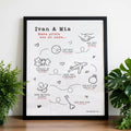 vremenska linija print diadore